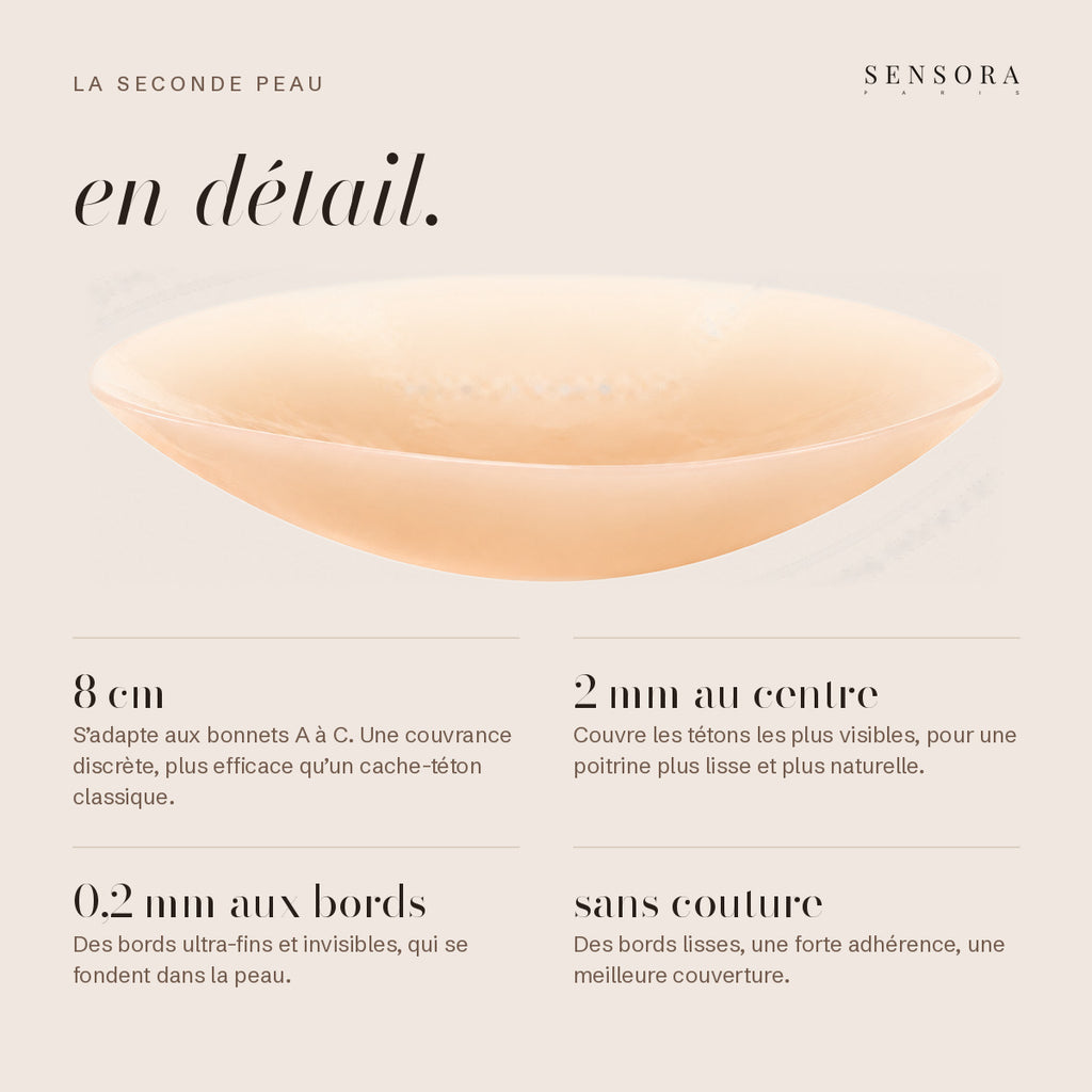 La Seconde Peau en détail — 8 cm pour les bonnets A à C, 2 mm au centre, 0,2 mm aux bords, sans couture